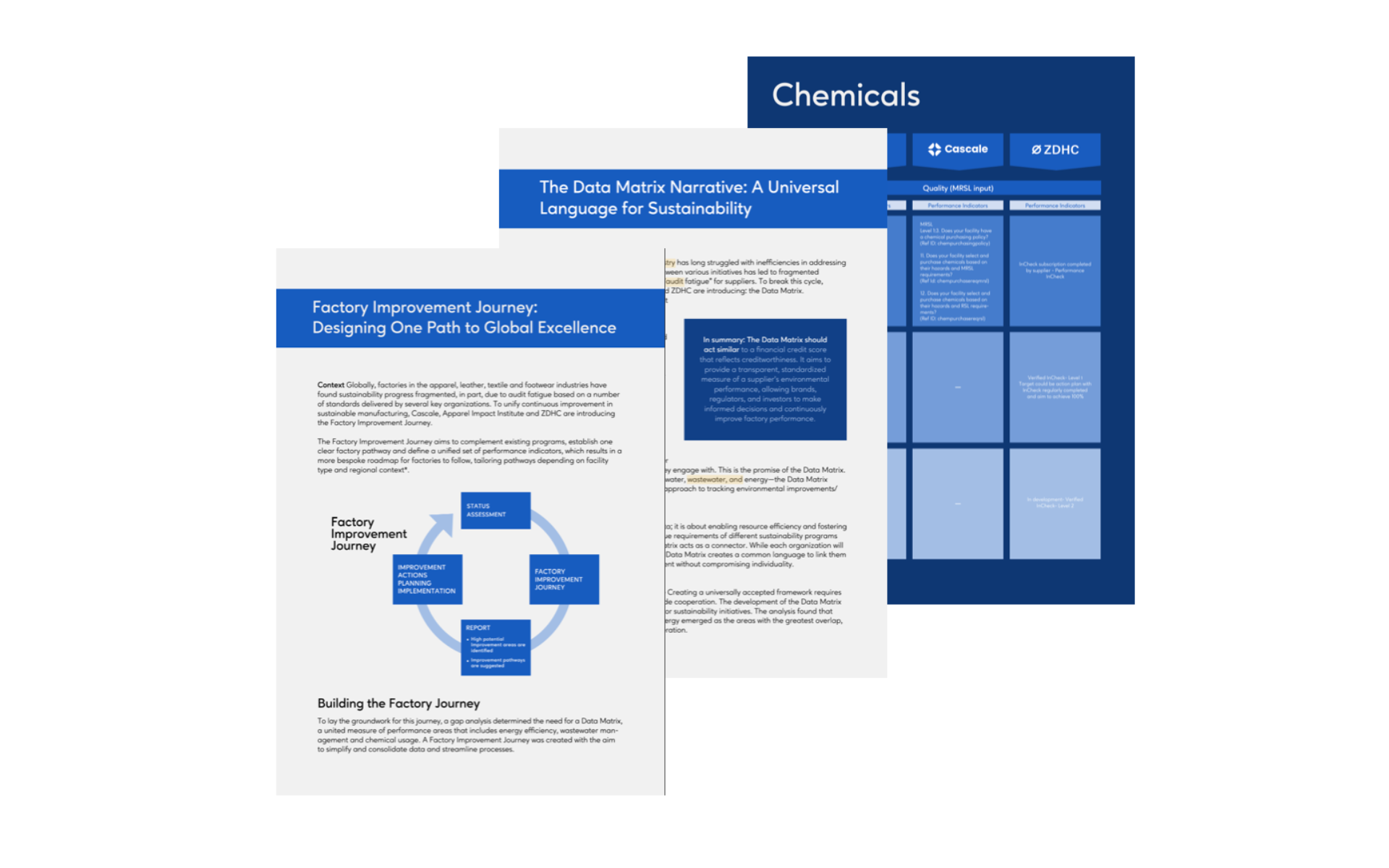 Data for Due Diligence — visual 1